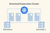 How is a stretched Kubernetes cluster used in the telecommunications industry? (VMware TCP 5G)