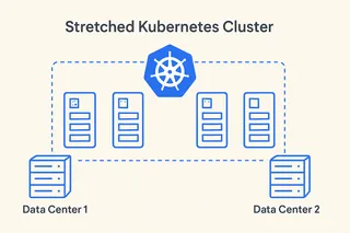 How is a stretched Kubernetes cluster used in the telecommunications industry? (VMware TCP 5G)